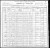 U.S. Census Rotterdam Schenectady NY U.S. Census Rotterdam Schenectady NY