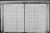 Census of Saugerties Ulster NY Census of Saugerties Ulster NY