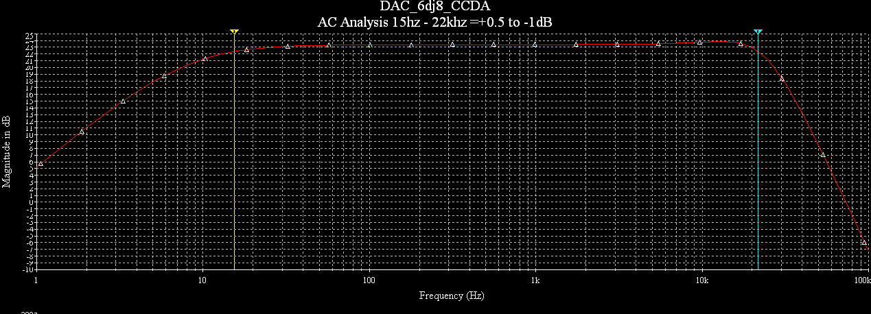 DAC_E88CC_CCDA_SimAC.jpg