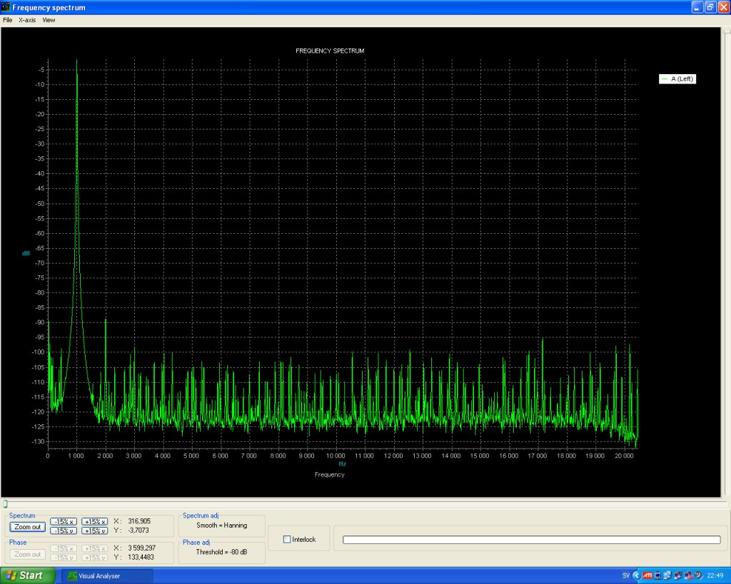 e88cc_-0db_6dj8_1khz_trimmed%20_load%20(and_cathode)bmp.jpg